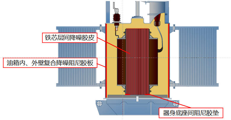 电力设备堵漏专用胶